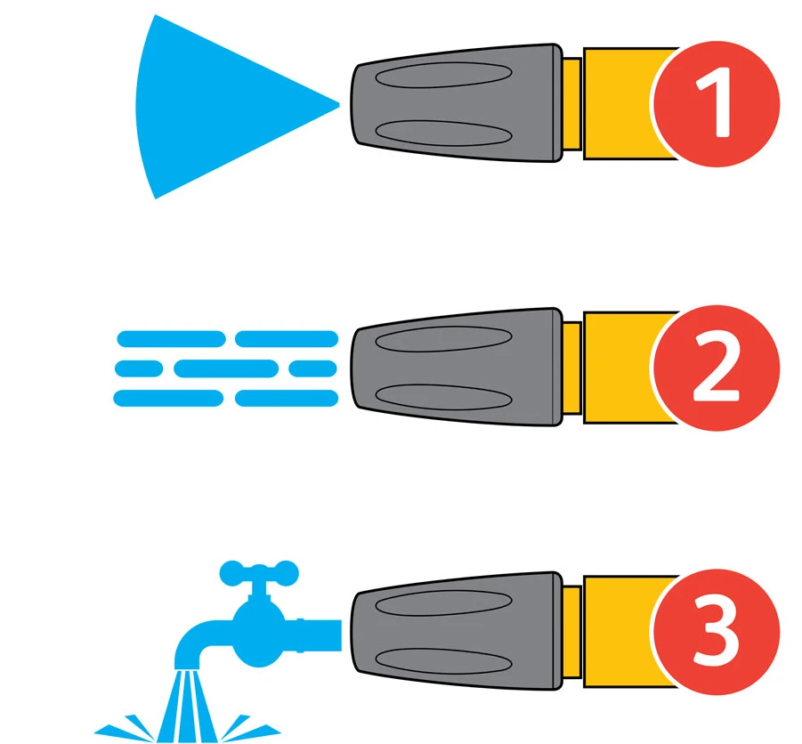 Hozelock Spuitpistool Jetspray Plus 7 Hozelock Spuitpistool Jetspray Plus - Afbeelding 5